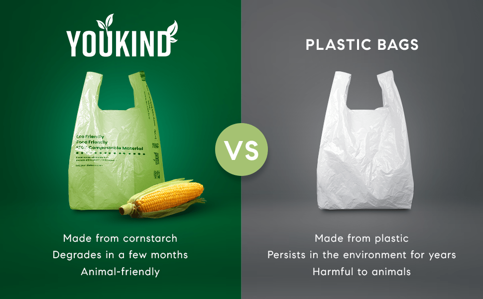 100% Compostable Carrier Bags with Handle - Versatile for Grocery, Food Take - aways, and Household Use - YouKind