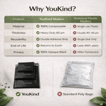 Comparison chart of YouKind mailers versus standard plastic mailers with images and text.