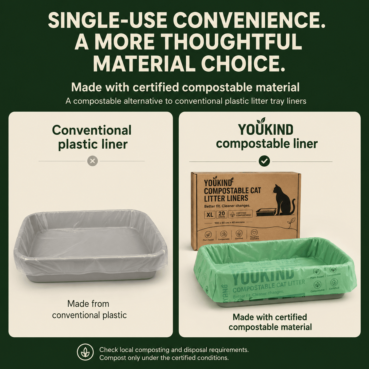 Compostable Cat Litter Liners XL | Certified | YouKind - YouKind