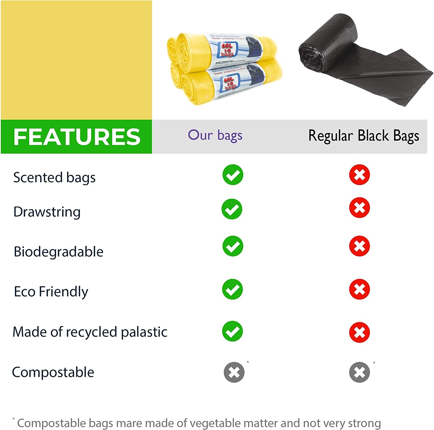 35L and 60L Lemon Scented  Biodegradable Plastic Bin Liners